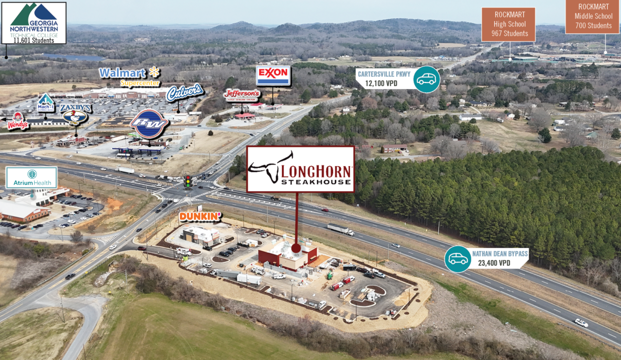 Longhorn-Steakhouse-Ground-Lease-3